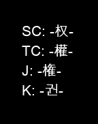 Arial Unicode 在所有4种CJK脚本类型上显示正面结果。